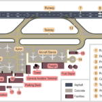 Components-of-Airport-2048x1005